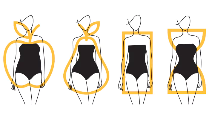 Have you been dressing wrong? A proper guide to dress according to your body type